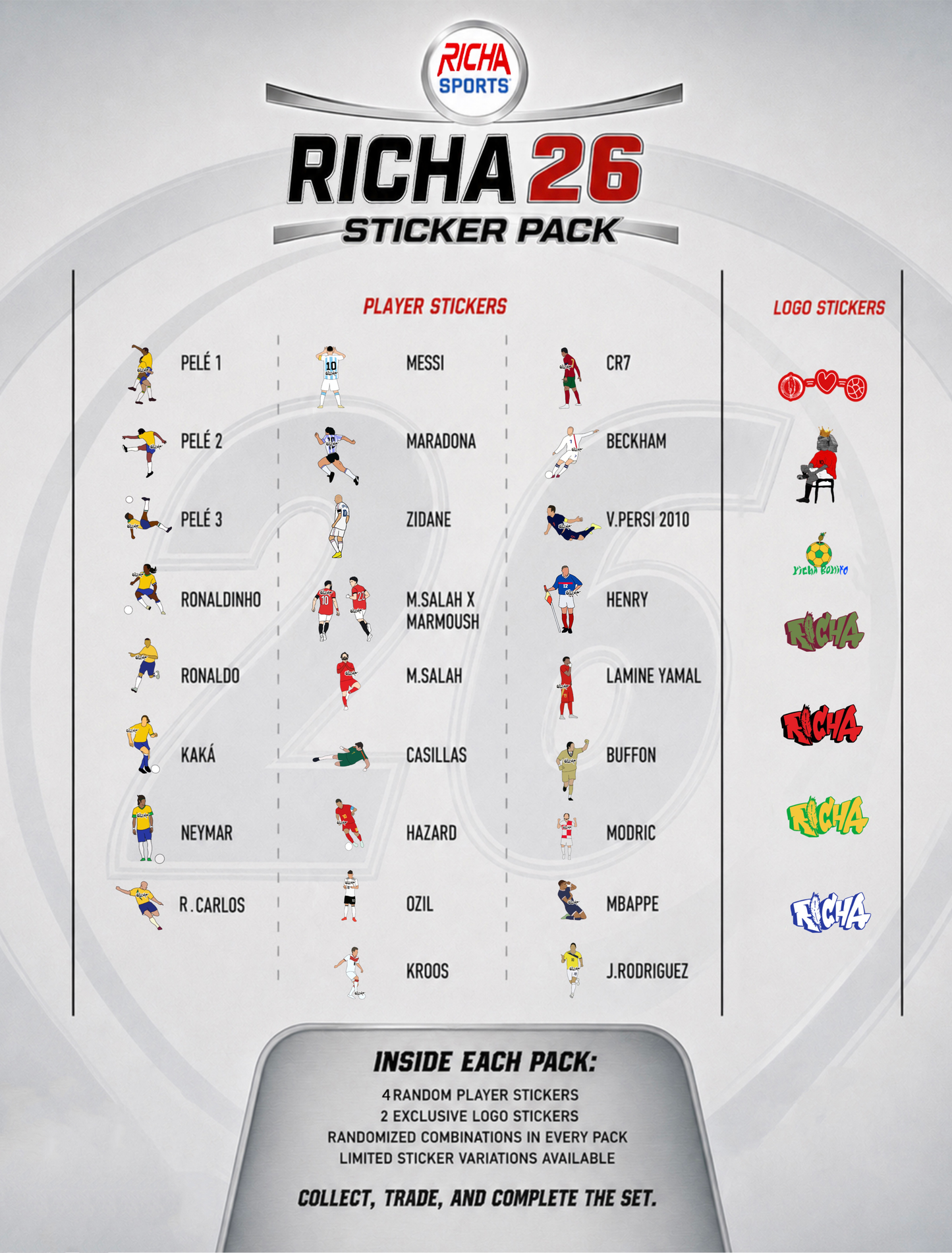Sticker pack - Richa 26 World Cup